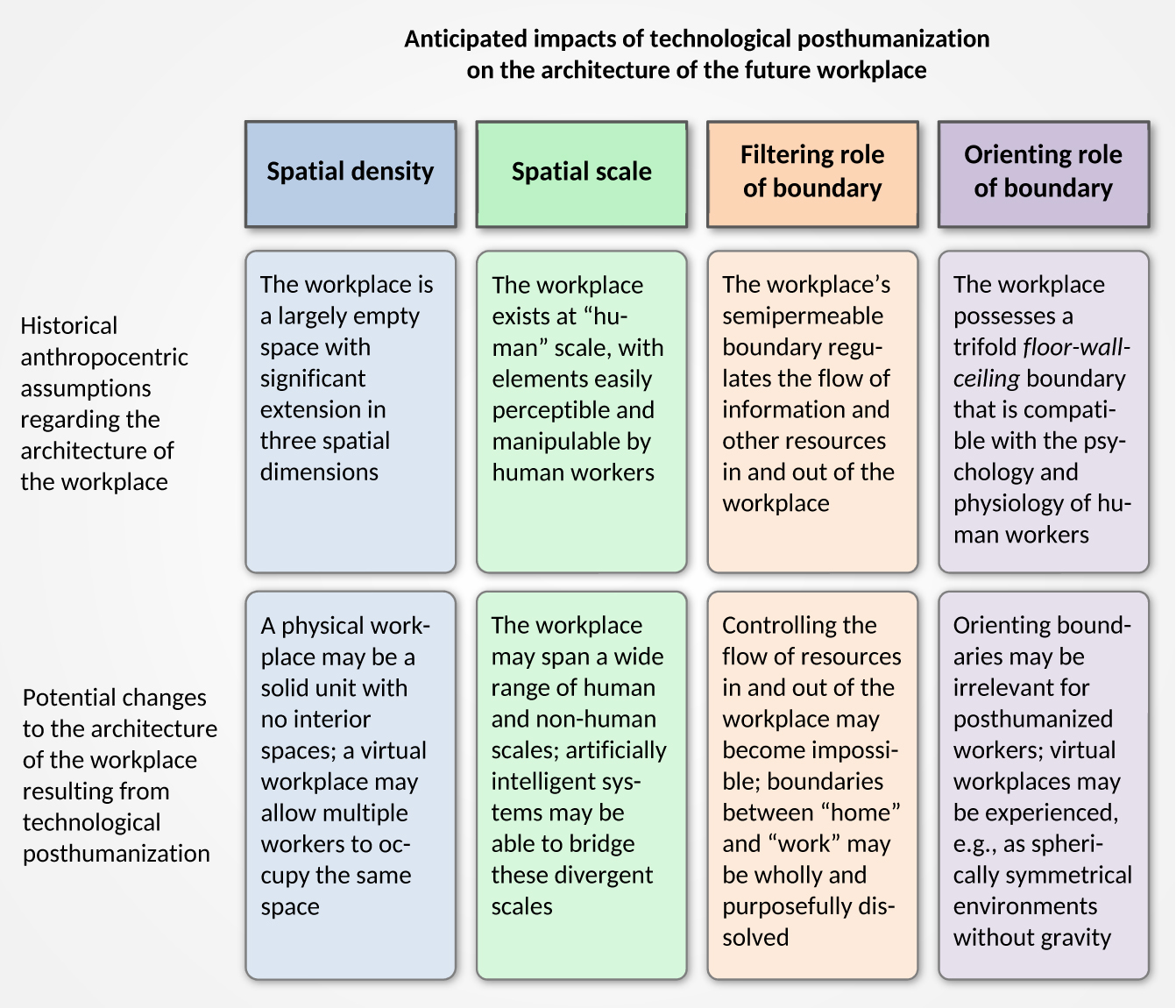 Neuromarketing Applications of Neuroprosthetic Devices